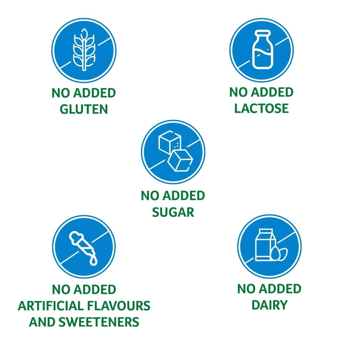 Cenovis Men's Multi + Performance 100 Capsules 9 Cenovis Men's Multi + Performance 100 Capsules - Image 9